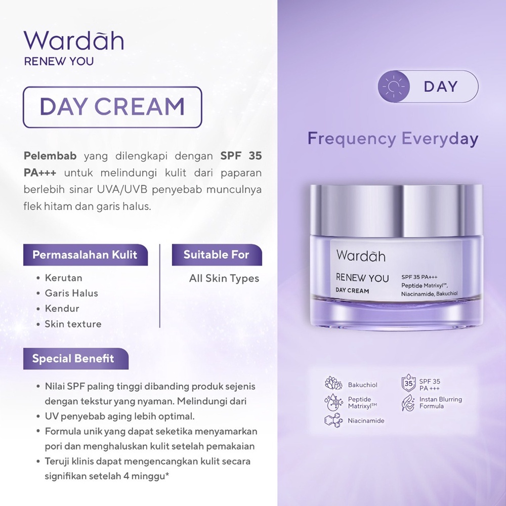 ❤ BELIA ❤ Wardah Renew You Series Anti Aging | Anti keriput | Day Night Cream Facial Wash Serum