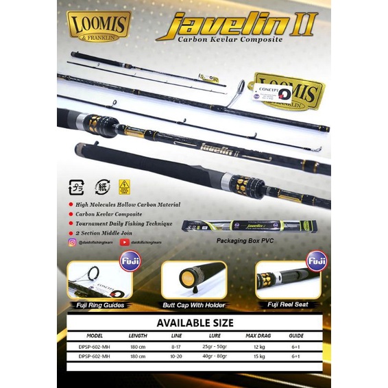 Joran Pancing Loomis Javelin II 180 / Joran Spinning