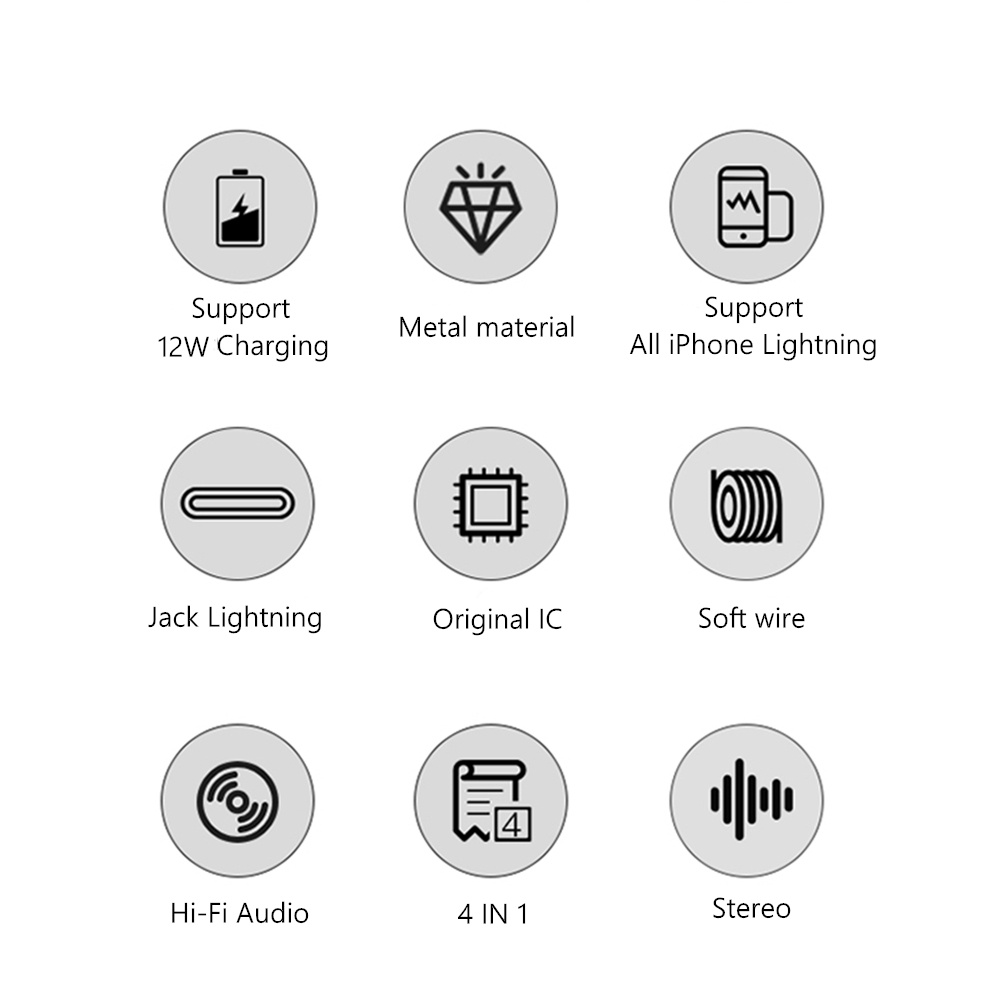 Cortex MH380 Splitter iPhon 2in1 Lightning to Jack 3.5 mm Converter Support PUBG Charge + Mic