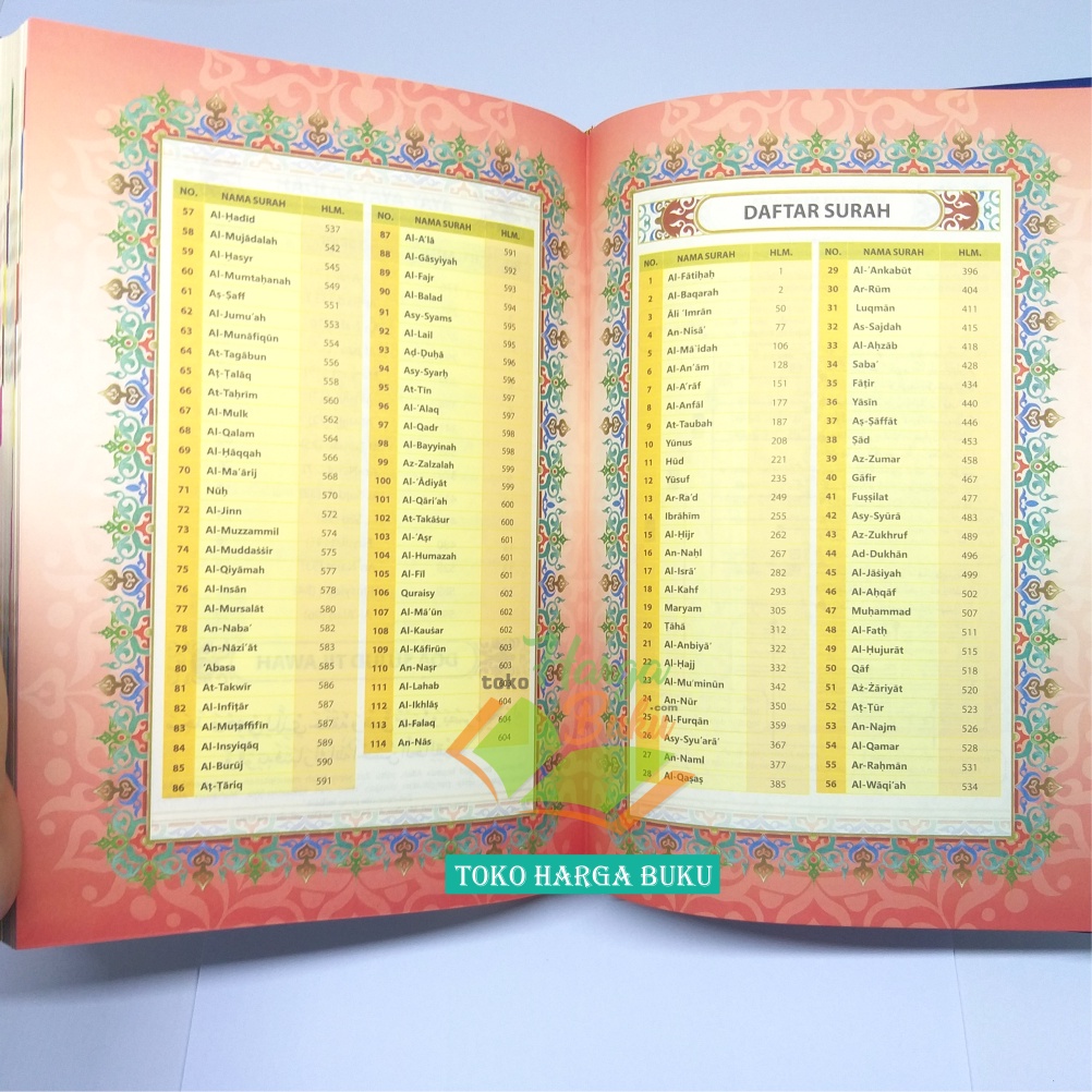 Al-Quran Hafazan A5 HC 8 Blok Warna Al Qur'an Hafalan Rasm Usmani Standar Indonesia Tajwid Warna Terjemah Penerbit Al-Qosbah