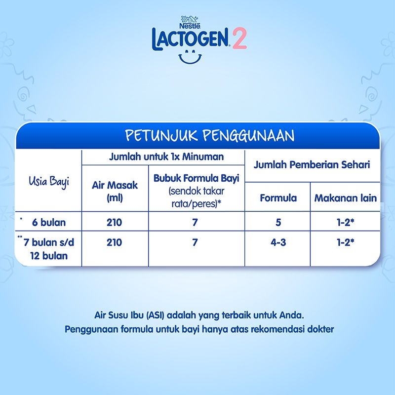 LACTOGEN 2 180GR / 350GR / 750GR / 1KG