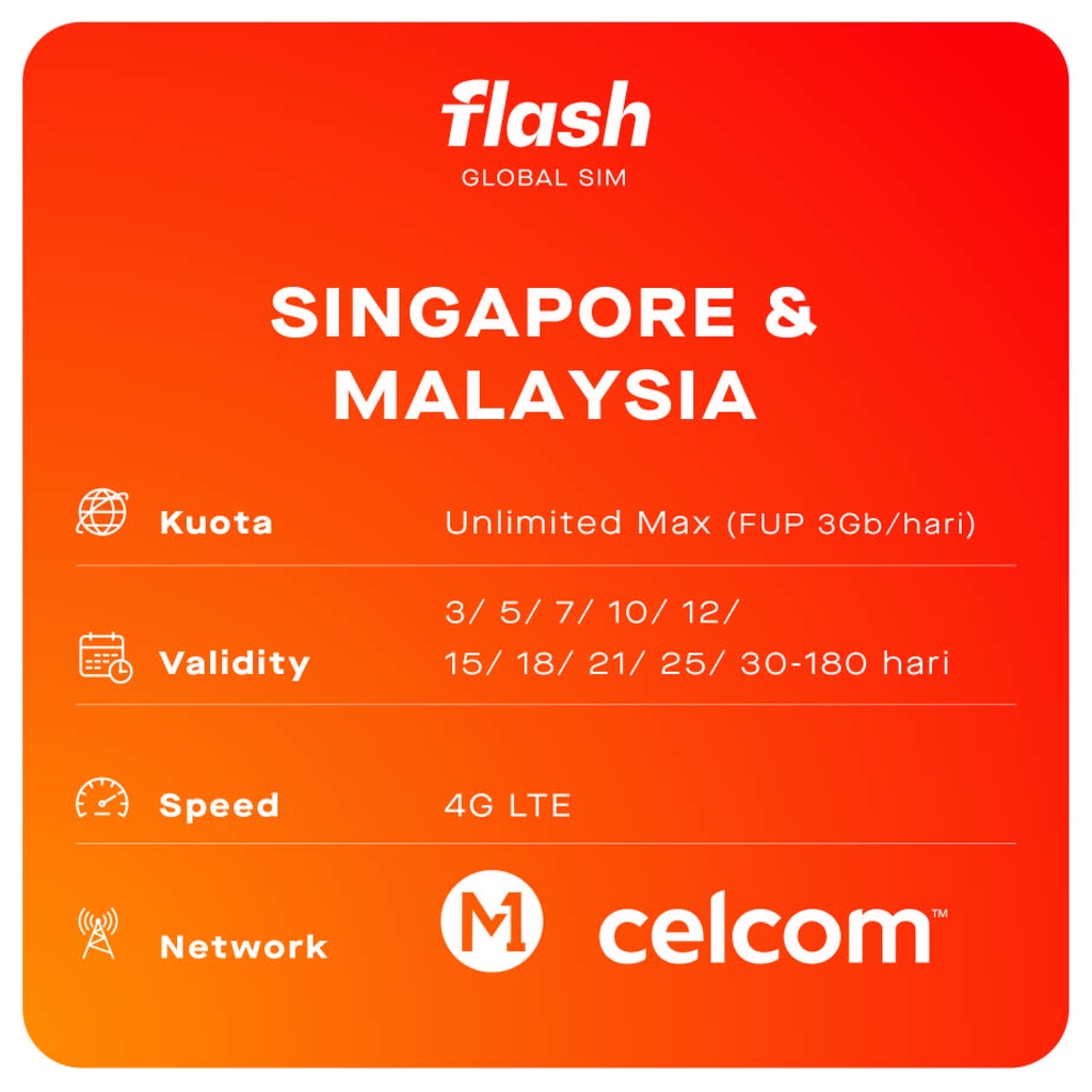 Sim Card Singapore &amp; Malaysia Unlimited Data (Kartu Perdana 2 Negara Internet Unlimited)