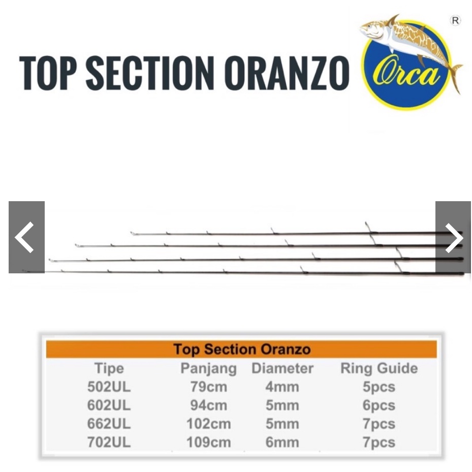 Top ujung Joran Pancing Orca Oranzo 502 UL. 602 UL. 662 UL. 702 UL