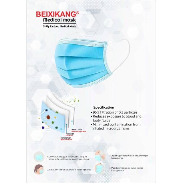 Masker Earloop Medis Beixikang Protection Face Mask