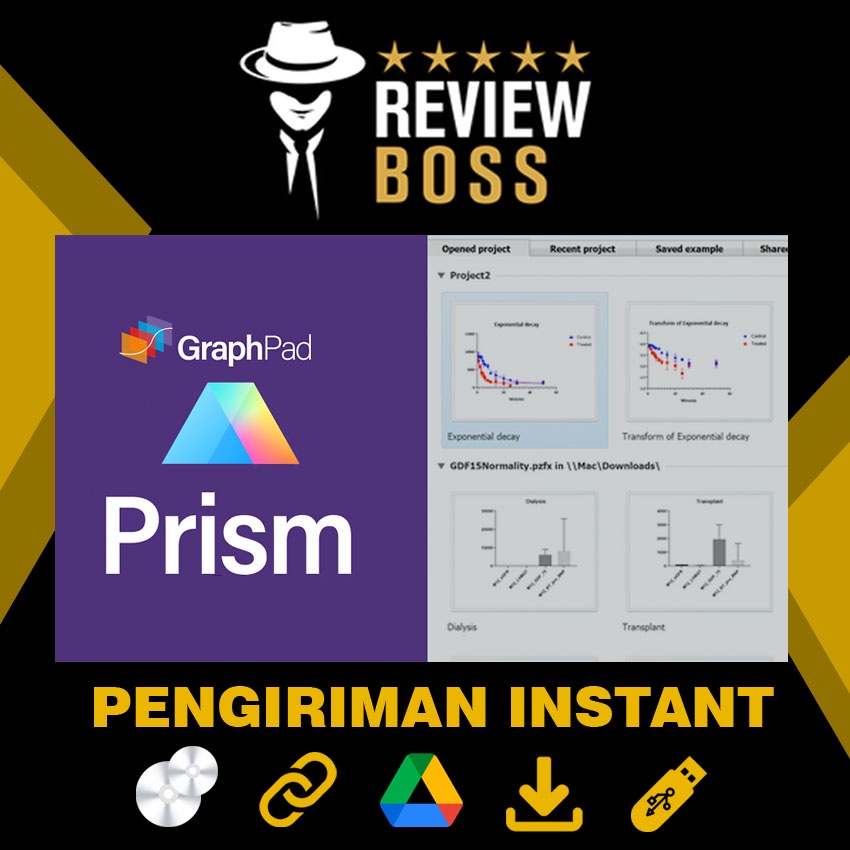 Jual APLIKASI GRAPHPAD PRISM GRAPH PAD WINDOWS MAC OS STATISIK GRAPHING