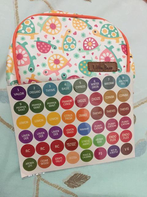 Stiker Tutup Botol Essential Oil