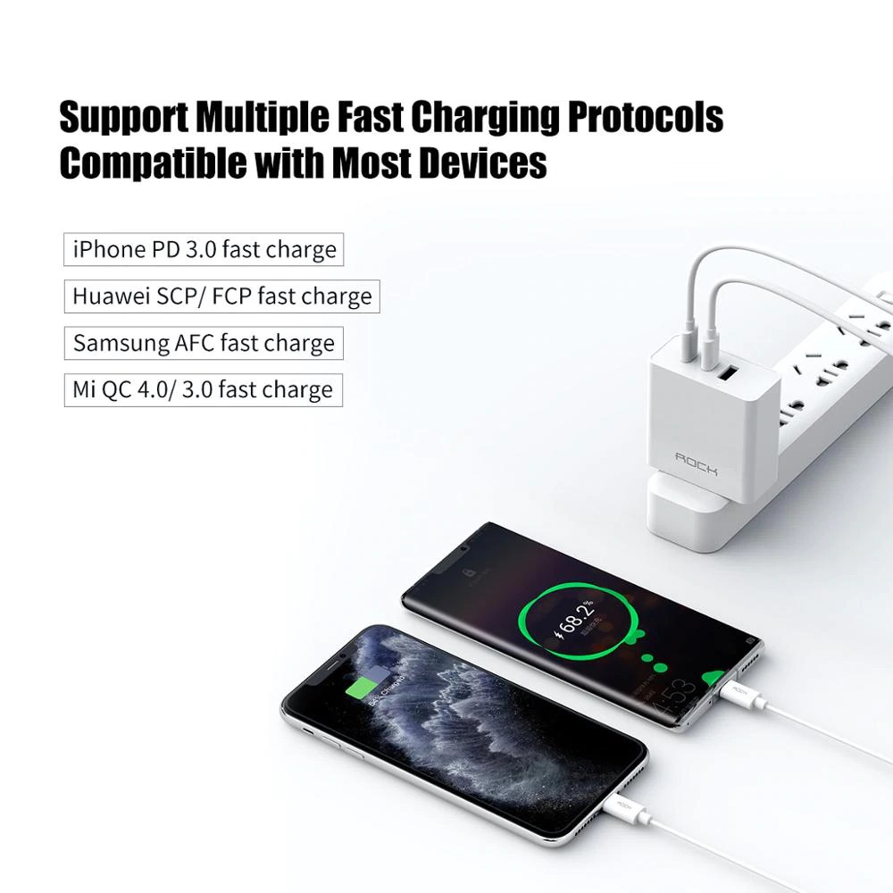 (ORIGINAL) ROCK T31 GaN Fast 65w PD Charger for iPhone Macbook Samsung Xiaomi