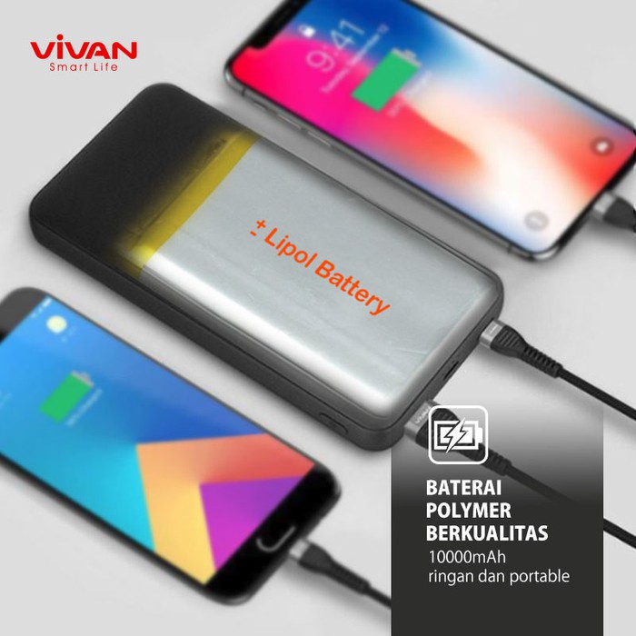 Power Bank VIVAN 10.000mAh  VPB-A10S   PD+QC 3.0 Fast Charging - Black