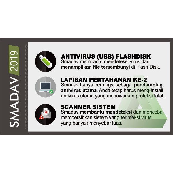 (ORI 100%) SMADAV 2019 Antivirus - License Key Activation GARANSI