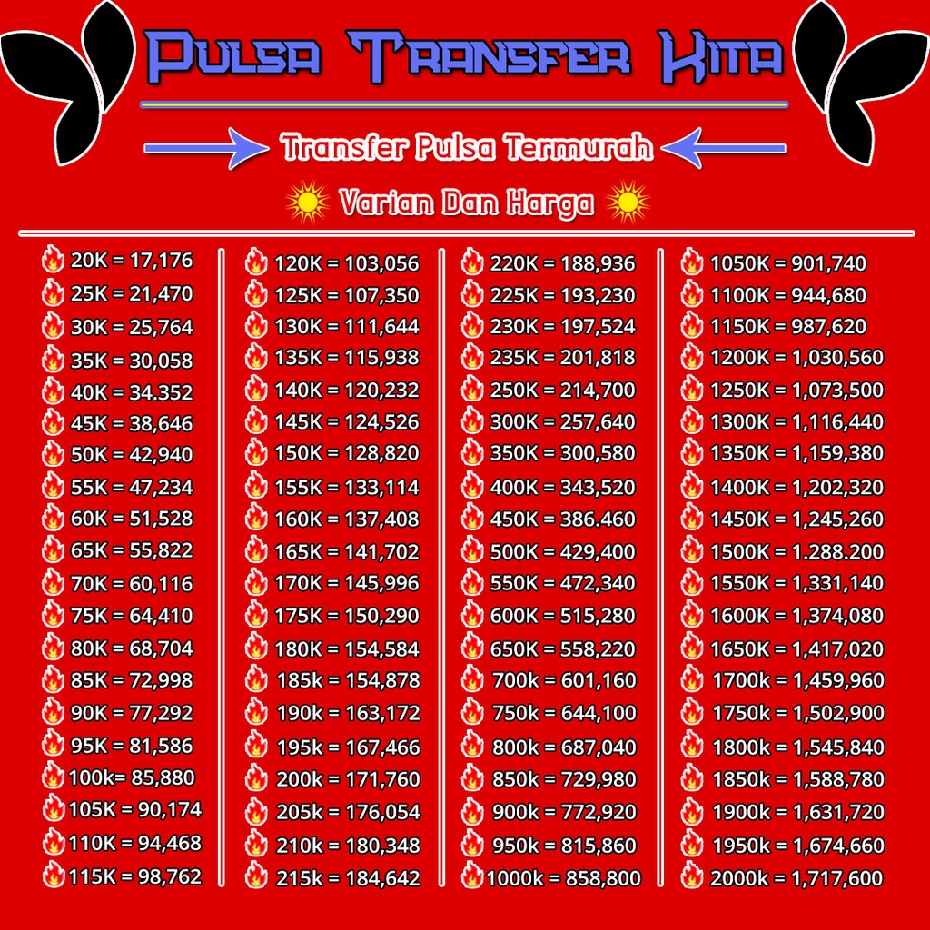 PULSA TRANSFER TELKOMSEL TERMURAH 1000k-2000k