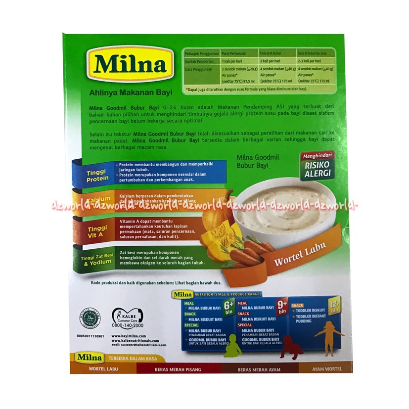 Milna Goodmil Wortel Labu 120gr bubur bayi pendamping ASI bebas kasein  Kesukaan Si Kecil