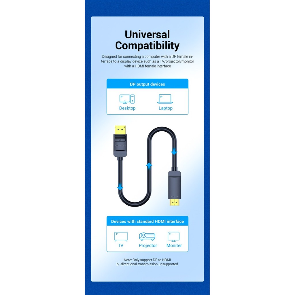 Kabel displayport  to hdmi 4K vention-kabel dp to hdmi male to male - HAG