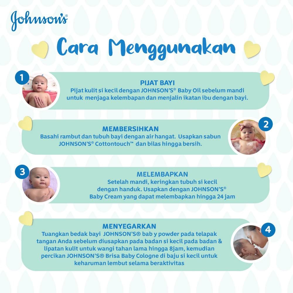 JOHNSON'S Premium Baby Gift Set