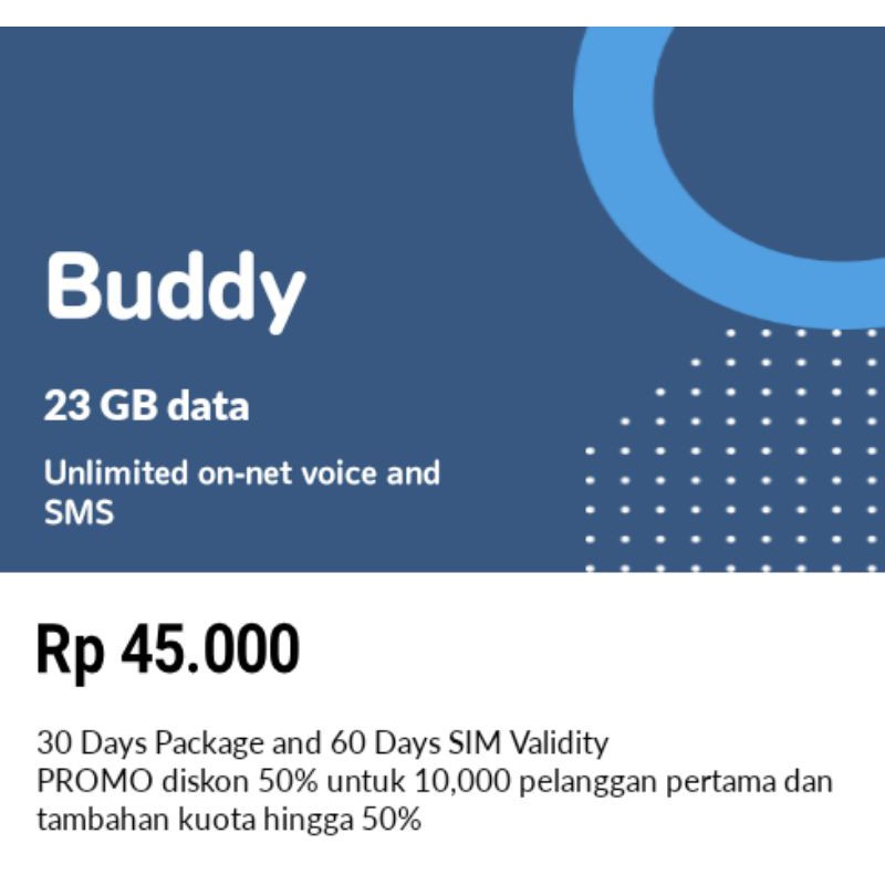 jastip kartu perdana mpwr indosat 23gb