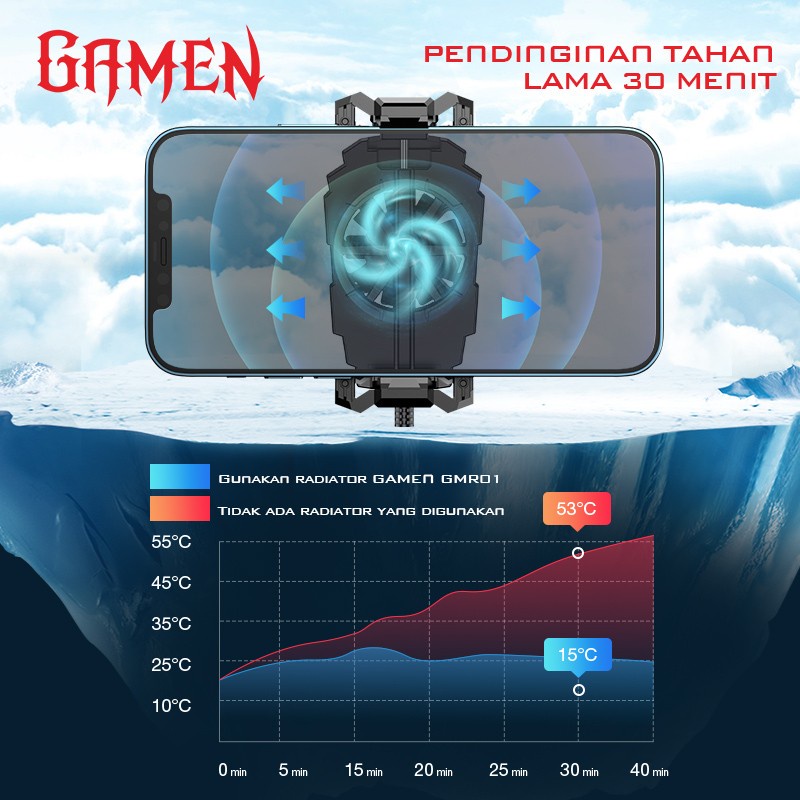 Gamen Fan Cooler GMR01