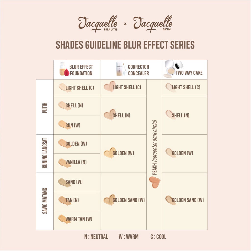 JACQUELLE Blur Effect Foundation with Beauty Sponge Berkualitas PROMO / Jacquelle Blur Effect Foundation FREE EggGang Makeup / Jacquelle Blur Effect Foundation with Beauty Sponge - Skincare in Foundation dengan Niacinamide, Allantoine &amp; Caffeine