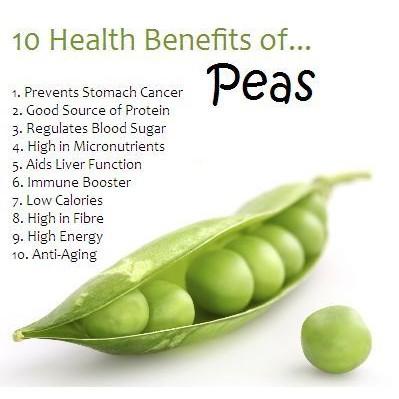 

KACANG POLONG BELAH 100GR - ORGANIC SPLIT SPLITS GREEN PEA PEAS - KACANG POLONG IJO MPASI Berkualitas