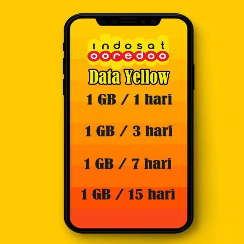 PAKET YELLOW INDOSAT TERMURAH