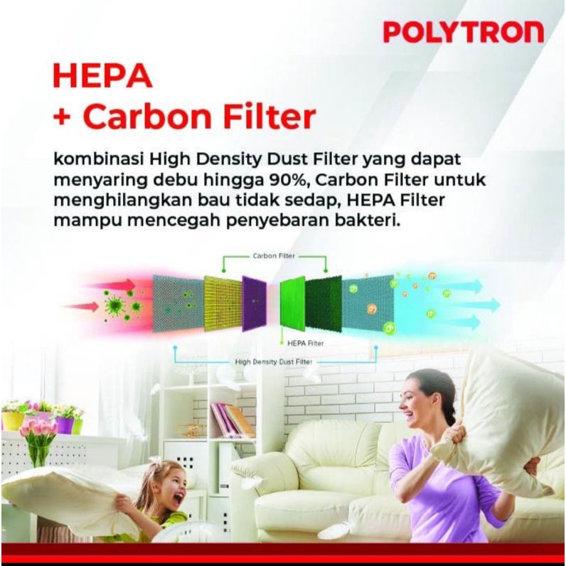 AC POLYTRON 1/2 PK PAC 05VZ NUEVA ICE + INSTALASI PEMASANGAN