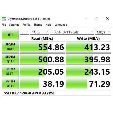 SSD RX7 128GB RESMI 3 TAHUN