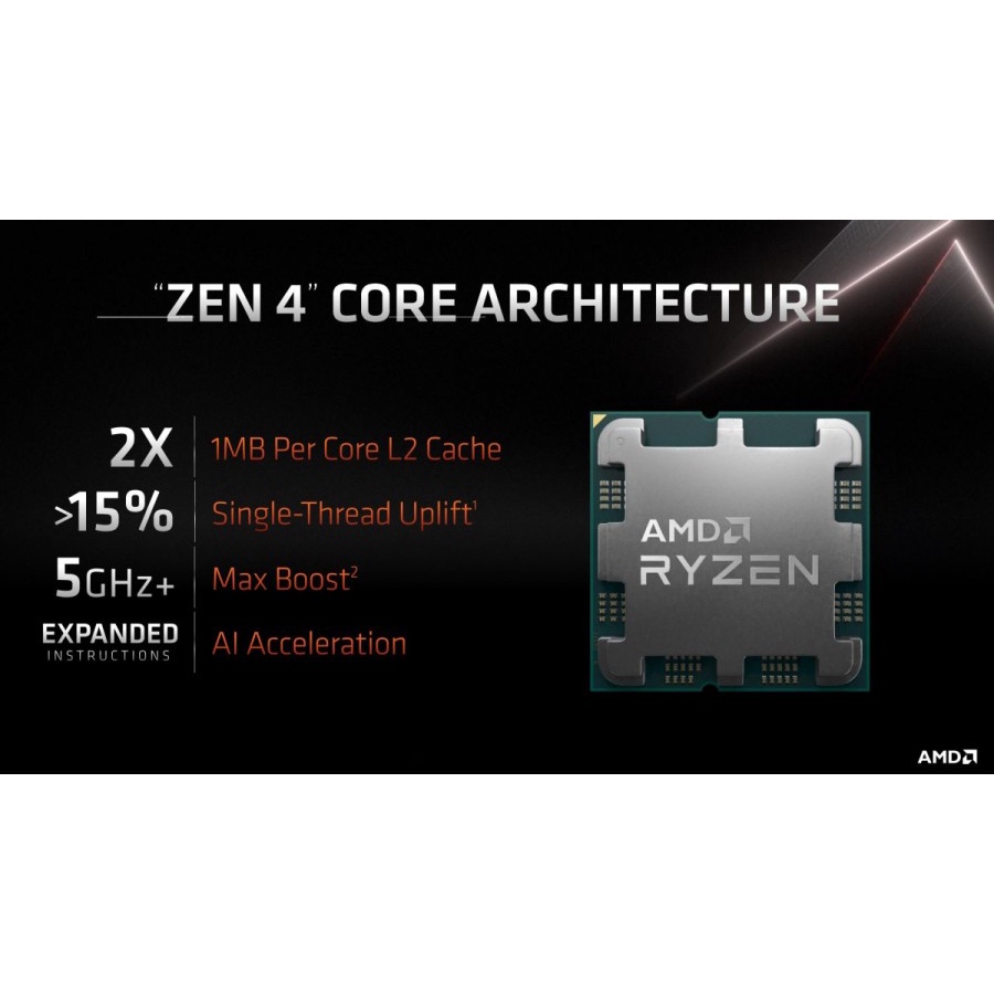 AMD RYZEN 5 7600X BOX | 5.3GHz 6C 12T | Processor AM5 Raphael Zen 4