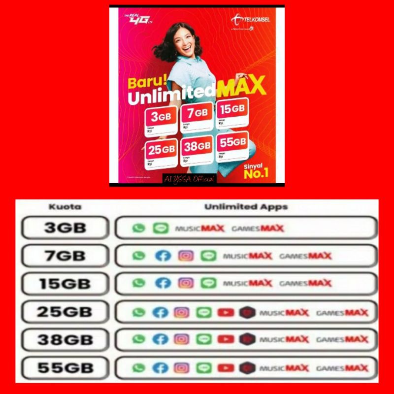 KARTU PERDANA + KUOTA TELKOMSEL UNLIMITED MAX 3GB/7GB/15GB/25GB.