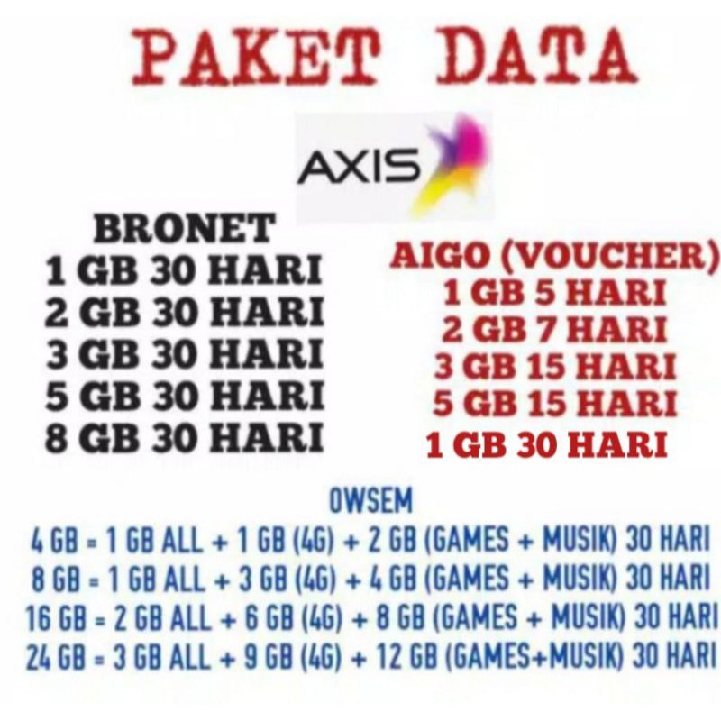 PROMO PAKET DATA BRONET AXIS, DATA OWSEM AXIS DAN PAKET AIGO MINI AXIS