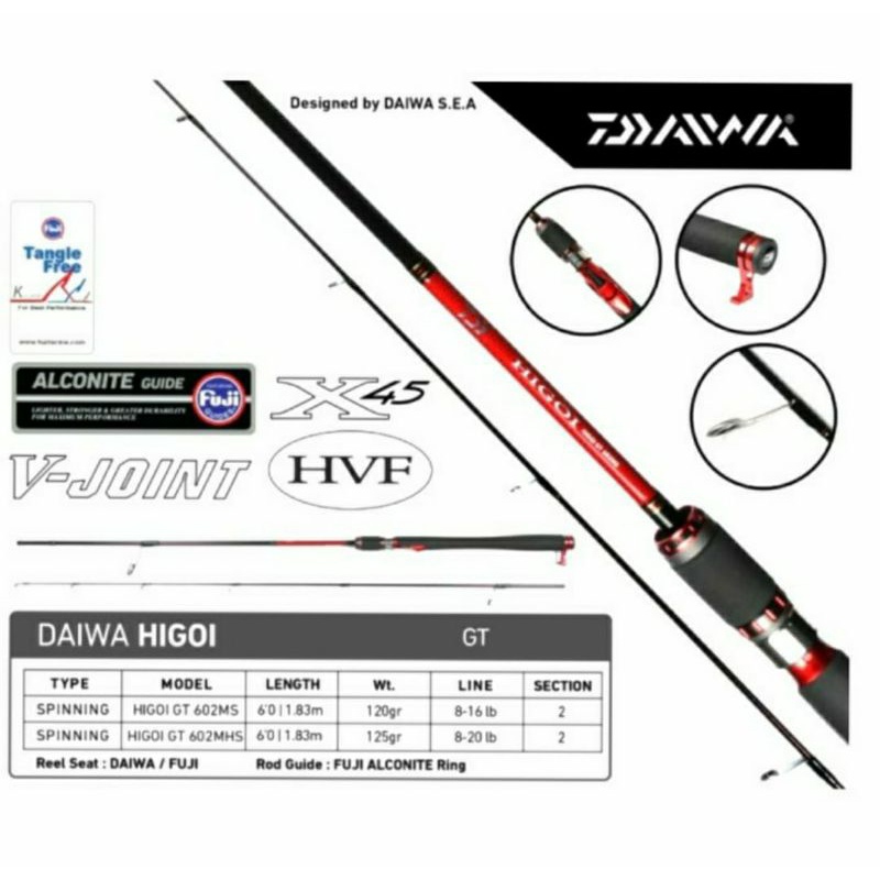 JORAN PANCING DAIWA HIGOI GT 602MHS / 602MS MURAH