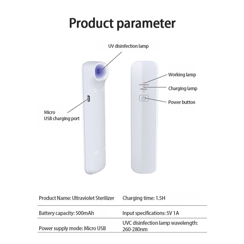 Lampu Led Uvc Disinfeksi / Sterilisasi / Pembasmi Kuman Genggam Portable