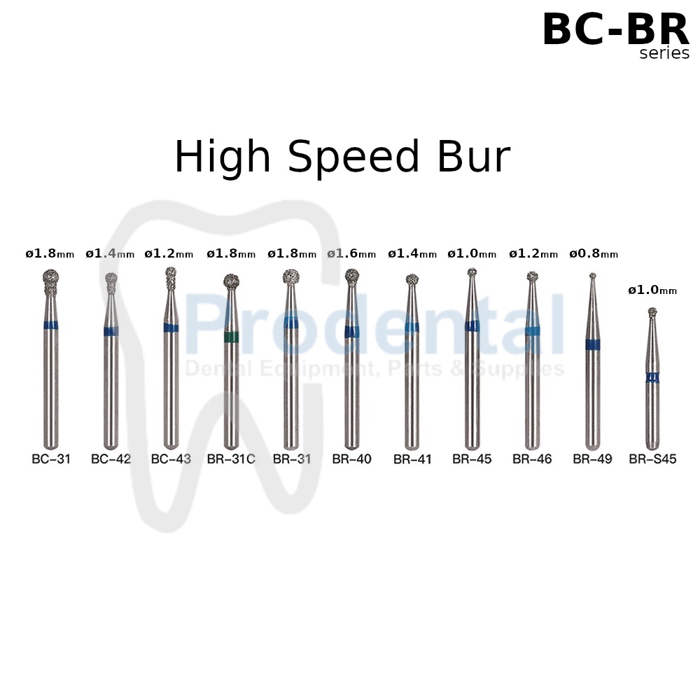 Dental Round Bur / Dental Diamond Bur Gigi High Speed Highspeed Mani Ball Round (BC-BR-CD-CR-EX-FO-TC-TF-TR-WR)