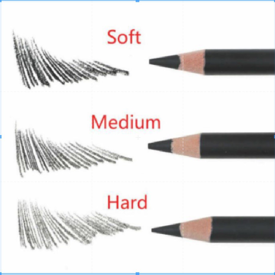 

Tenwin Pencil Charcoal Set 3 Pcs / Set Drawing Pencil Charcoal Hard, Soft, Dan Medium / Charcoal