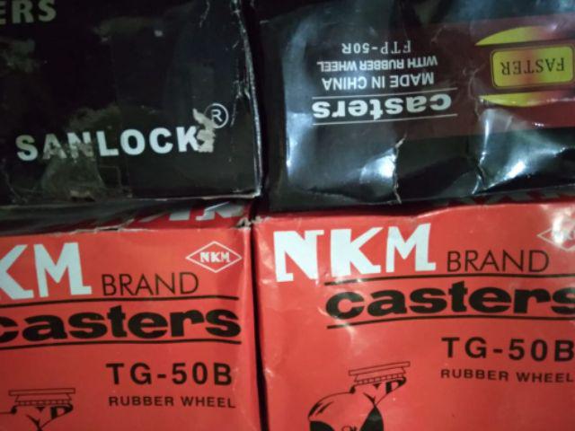 Roda Sliding Window (ekonomi) Dekkson