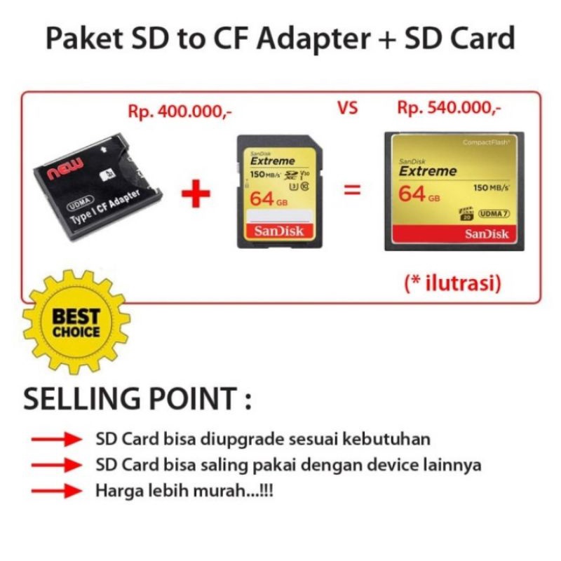 Paket memory sandisk Compact Flash CF card ultra 64gb (adapter+sd card)