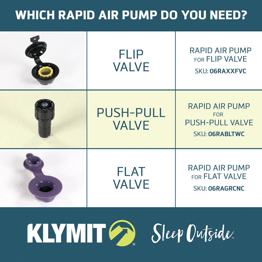 klymit Rapid Air Pump - Flat Valve Green