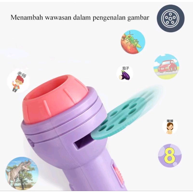 Mainan Edukasi Anak Senter Proyektor 3 Piringan gam bar