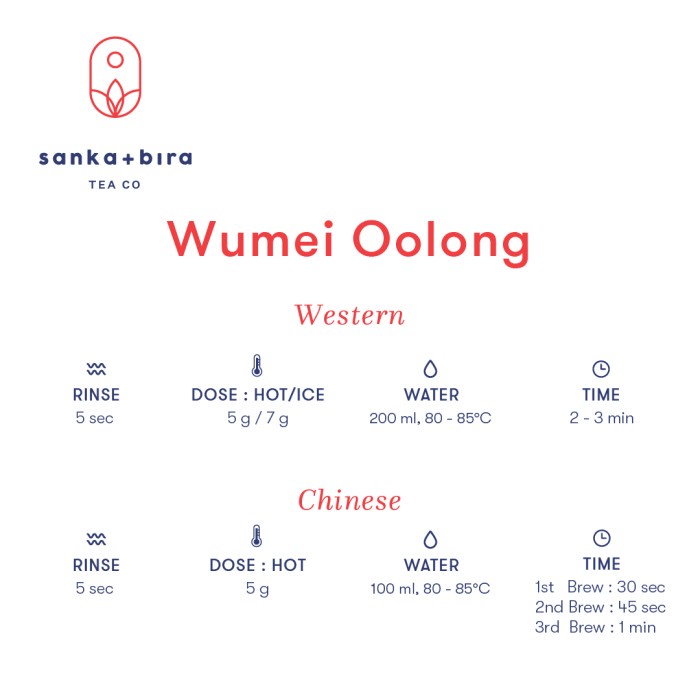 

TEH-DAUN- SANKA+BIRA WUMEI OOLONG (SINGLE ORIGIN OOLONG TEA, LOOSE LEAVES) - 50 GR -DAUN-TEH.