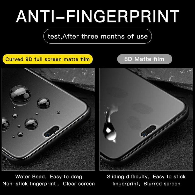 Anti gores hydrogel TPU screen protector HD Clear / Matte / Matte+Anti Privacy semua tipe hp (type hp lgsg tulis di keterangan) harga ramah di kantong