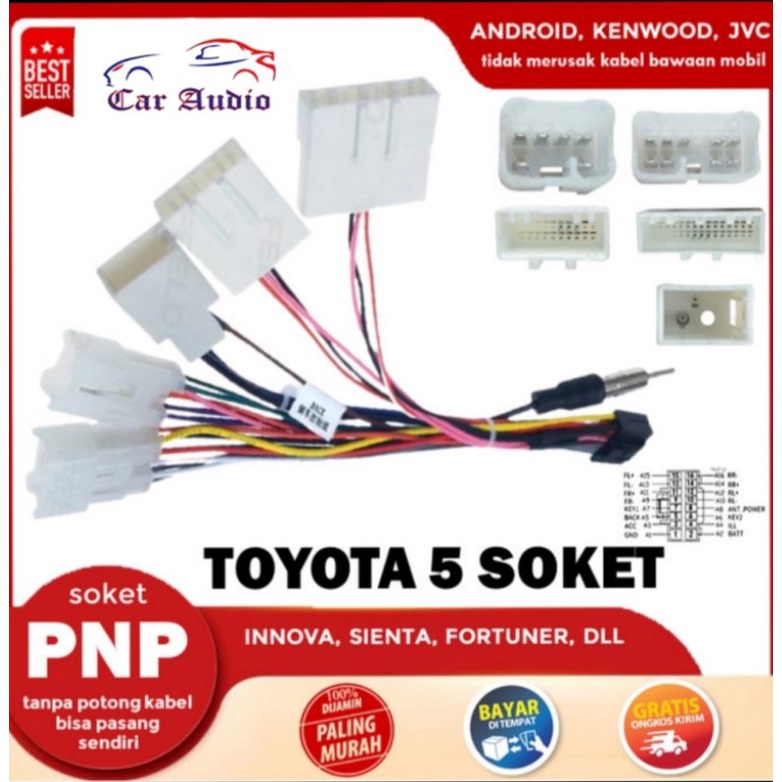 Frame 9 inch Android Toyota Innova Reborn + Soket Plug And Play TOYOTA