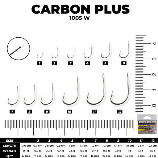 MATA KAIL CARBON PLUS 1005