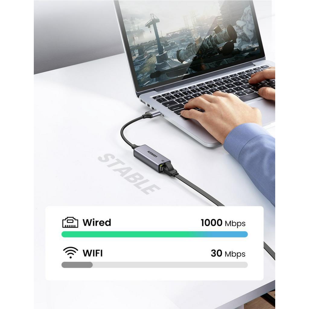 UGREEN USB C 3.1 USB A 3.0 To Gigabit Ethernet RJ45 Up To 1000Mbps For PC Laptop Macbook Mibox Etc