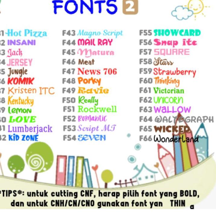 

Harga Bersahabat.. Katalog Label Nama Waterproof - Size S