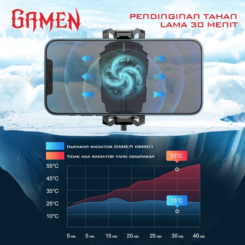 Gamen GMR01 Phone Fan Cooler