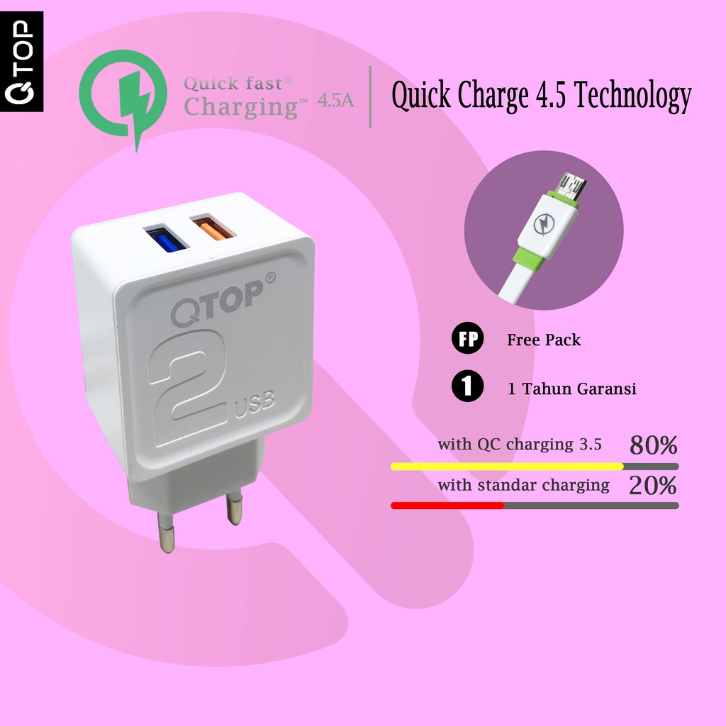 Adaptor Charger 2 USB Qualcomm 3.0 with Cable Fast charge for SAMSUNG VIVO OPPO XIAOMI MICRO PORT