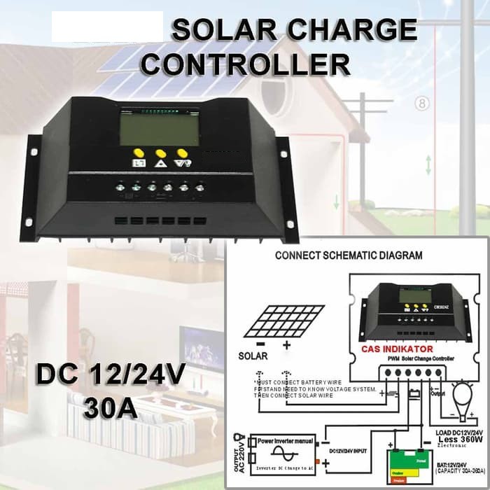 Alat Pengaman Monitor Pengisian Daya Listrik Panel Tenaga Surya -Promo