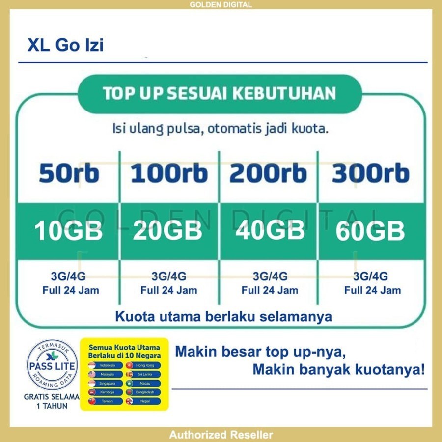 HKM Mifi Modem HKM M22 Free Telkomsel / XL GO IZI 4G LTE - Garansi Resmi