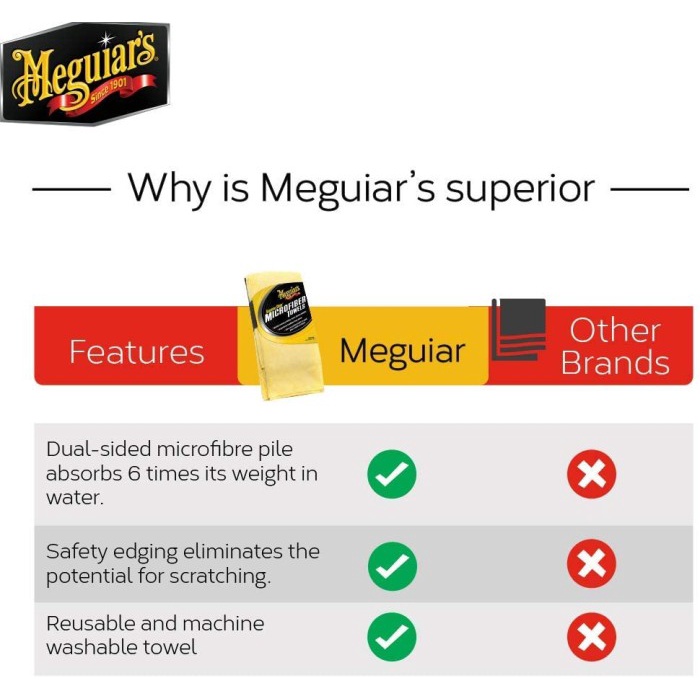 Meguiar's Supreme Shine Microfiber Towel 40 x 60 cm 1'S Meguiars X2010