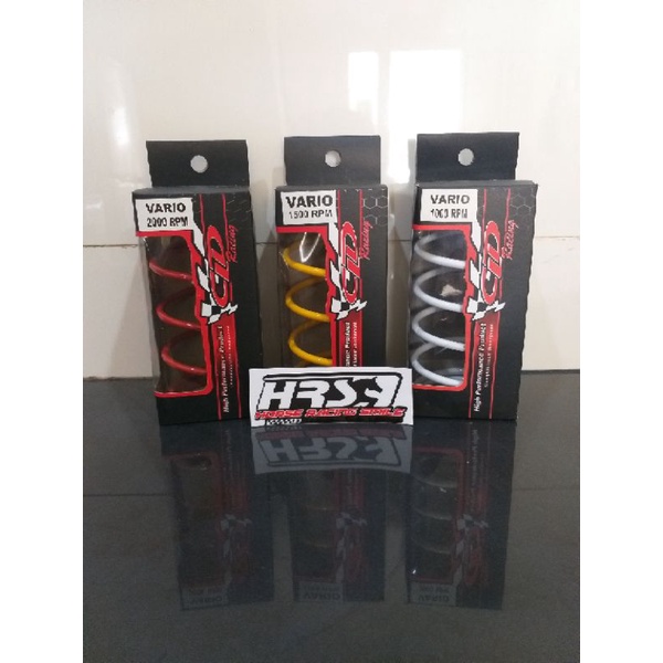 PER CVT CLD VARIO 110 KARBU VARIO 110 OLD 1000 RPM 1500 RPM 2000 RPM