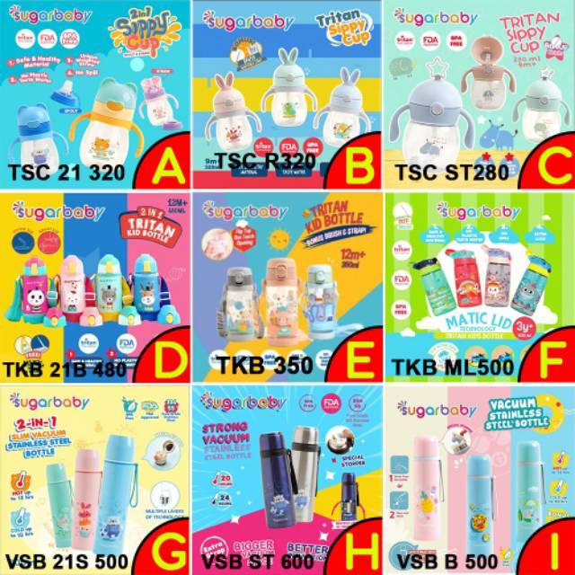 Sugar Baby Botol minum TRITAN, Tumblr Botol Minum Anak TRITAN Termos Air Minum TRITAN SIPPY CUP 2 IN 1 SUGAR BABY BOTOL MINUM TRITAN KID BOTTLE