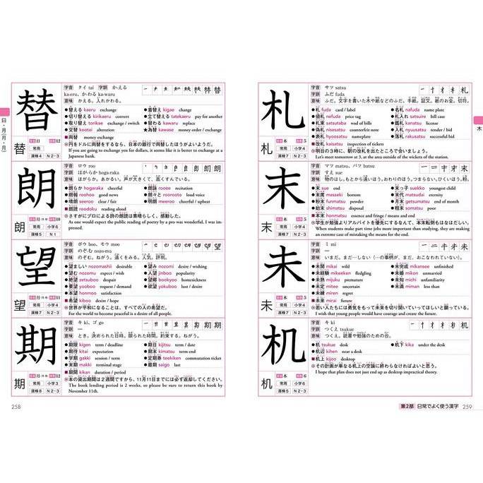 Kanji Dictionary 2500 N1 N2 N3 N4 N5 Japanese Vocabulary - Jlpt Test