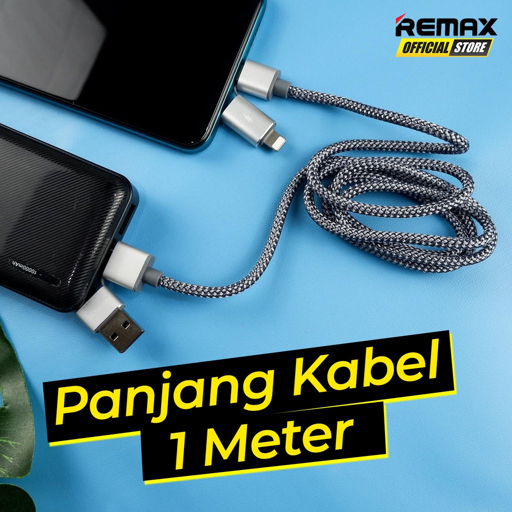 Remax Aurora Series  4in1 Data Cable iPhone + Type-C  RC-020T Original Garansi Kabel Data Murah